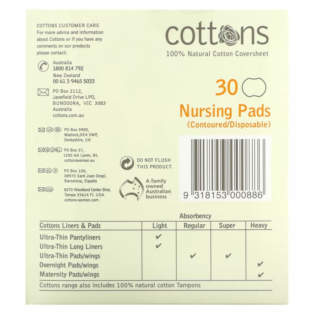 C-Panty, Post C-Section Care, With Silicon Panel, Size 1X/2X