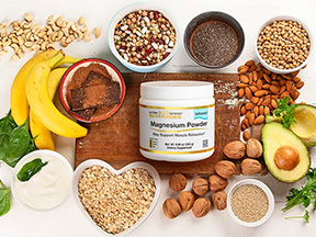 Коллекции продуктов - Изображение