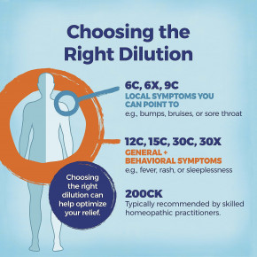 Boiron, Gelsemium, средство для снятия нервного стресса, гранулы Meltaway, 30C, 3 тюбика, прибл. 80 гранул каждая в Москве - eco-herb.ru | изображение Boiron, Gelsemium, средство для снятия нервного стресса, гранулы Meltaway, 30C, 3 тюбика, прибл. 80 гранул каждая в Москве - eco-herb.ru | фото