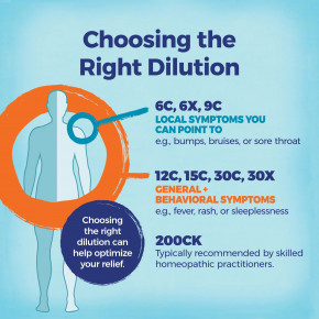 Boiron, Hepar Sulphuris Calcareum, 30C, средство от сухого кашля, прибл. 80 гранул в Москве - eco-herb.ru | фото