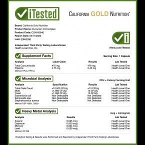 California Gold Nutrition, Curcumin C3 Complex с экстрактом BioPerine, 500 мг, 120 растительных капсул в Москве - eco-herb.ru | фото