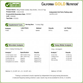 California Gold Nutrition, изолят сывороточного протеина, с ванильным вкусом, 2,27 кг (5 фунтов) в Москве - eco-herb.ru | фото