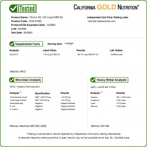 California Gold Nutrition, витамин D3, 125 мкг (5000 МЕ), 90 капсул из рыбьего желатина в Москве - eco-herb.ru | фото