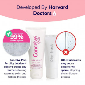 Conceive Plus, Смазка для повышения фертильности, 75 мл (2,5 жидк. Унции) в Москве - eco-herb.ru | фото