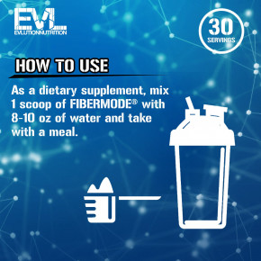 EVLution Nutrition, FiberMode, клетчатка и пробиотик, без добавок, 198 г (6,98 унции) в Москве - eco-herb.ru | фото