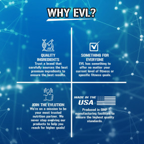 EVLution Nutrition, незаменимые аминокислоты, EAA Energy, фруктовый пунш, 357 г (12,6 унции) в Москве - eco-herb.ru | фото