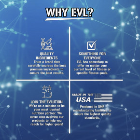 EVLution Nutrition, PumpMode®, Non-Stimulant Pump Accelerator, яростный виноград, 174 г (6,14 унции) в Москве - eco-herb.ru | фото