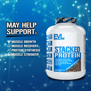 EVLution Nutrition, Stacked Protein, шоколад двойного насыщения, 2268 кг (5 фунтов) в Москве - eco-herb.ru | фото