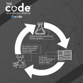 fitcode, Versus Energy®, предтренировочный комплекс, вишневый лаймад, 249 г (8,8 унции) в Москве - eco-herb.ru | фото