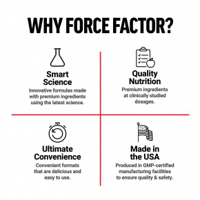 Force Factor, Fundamentals, гранат, 500 мг, 30 жевательных таблеток в Москве - eco-herb.ru | фото