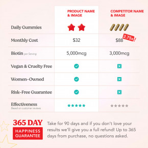 HAIRtamin, Gummy Stars ™, смесь суперфруктов, 60 веганских жевательных мармеладок в Москве - eco-herb.ru | фото