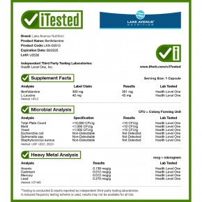 Lake Avenue Nutrition, бенфотиамин с L-лейцином, 300 мг, 30 растительных капсул (Товар снят с продажи) в Москве - eco-herb.ru | фото