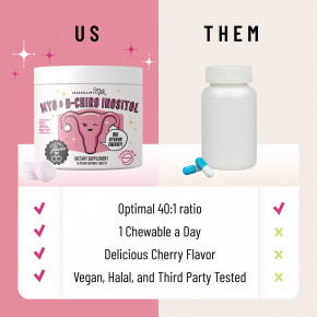 Legendairy Milk, Myo & D-хиро инозит, вишня, 30 веганских жевательных таблеток в Москве - eco-herb.ru | изображение Legendairy Milk, Myo & D-хиро инозит, вишня, 30 веганских жевательных таблеток в Москве - eco-herb.ru | фото