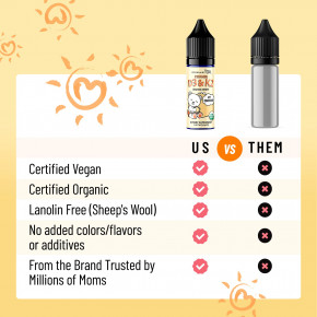 Legendairy Milk, органические капли с витаминами D3 и K2, для детей от 0 месяцев, 3,24 мл (0,1 жидк. унции) в Москве - eco-herb.ru | фото