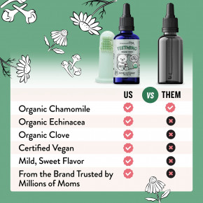 Legendairy Milk, Органический гель для прорезывания зубов, 30 мл (1 жидк. Унция) в Москве - eco-herb.ru | фото