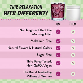 Legendairy Milk, She's Sleepy, вишневый лаймад, 226,8 г (8 унций) в Москве - eco-herb.ru | изображение Legendairy Milk, She's Sleepy, вишневый лаймад, 226,8 г (8 унций) в Москве - eco-herb.ru | фото