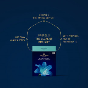 Manuka Health, леденцы с медом манука и прополисом, MGO 600+, 20 леденцов в Москве - eco-herb.ru | изображение Manuka Health, леденцы с медом манука и прополисом, MGO 600+, 20 леденцов в Москве - eco-herb.ru | фото