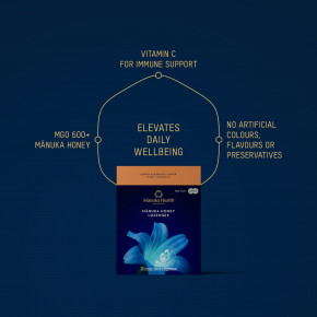 Manuka Health, леденцы с медом манука, лимон и имбирь, MGO 600+, 20 леденцов в Москве - eco-herb.ru | фото
