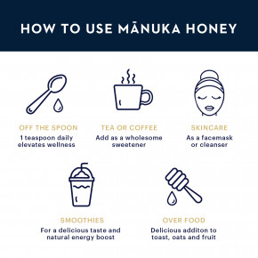 Manuka Health, необработанный мед манука, UMF 10+, MGO 263+, 250 г (8,8 унции) в Москве - eco-herb.ru | изображение Manuka Health, необработанный мед манука, UMF 10+, MGO 263+, 250 г (8,8 унции) в Москве - eco-herb.ru | фото