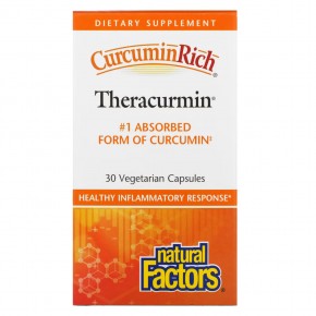 Natural Factors, CurcuminRich, Theracurmin, куркумин, 30 вегетарианских капсул - описание
