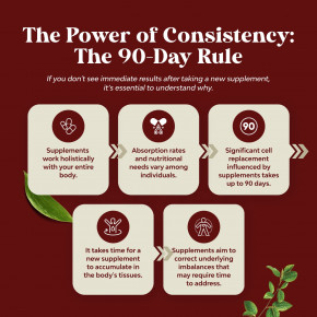 Nature's Craft, добавка с мочевой кислотой, с семенами сельдерея и вишней, 120 капсул в Москве - eco-herb.ru | фото