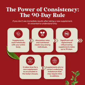 Nature's Craft, красный дрожжевой рис с коэнзимом Q10, 120 капсул в Москве - eco-herb.ru | фото