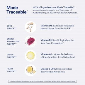 Ritual, Essential For Men, мультивитамины для мужчин от 18 лет, со вкусом мяты, 60 веганских капсул в Москве - eco-herb.ru | изображение Ritual, Essential For Men, мультивитамины для мужчин от 18 лет, со вкусом мяты, 60 веганских капсул в Москве - eco-herb.ru | фото