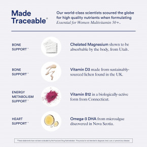 Ritual, Essential for Women, мультивитамины для женщин старше 50 лет, с мятным вкусом, 60 веганских капсул в Москве - eco-herb.ru | изображение Ritual, Essential for Women, мультивитамины для женщин старше 50 лет, с мятным вкусом, 60 веганских капсул в Москве - eco-herb.ru | фото