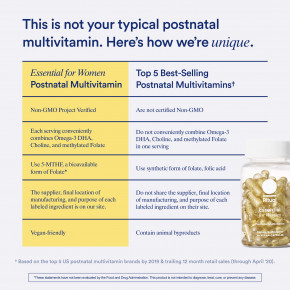 Ritual, Essential for Women, мультивитамины для послеродового периода, со вкусом мяты, 60 веганских капсул в Москве - eco-herb.ru | фото