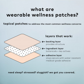 The Good Patch, Dream, 4 патча в Москве - eco-herb.ru | фото